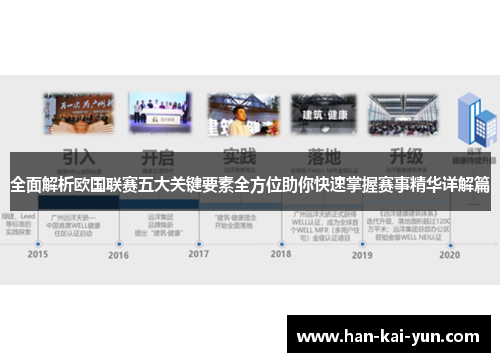 全面解析欧国联赛五大关键要素全方位助你快速掌握赛事精华详解篇