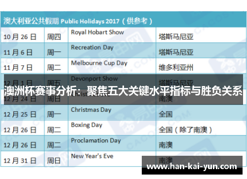 澳洲杯赛事分析：聚焦五大关键水平指标与胜负关系