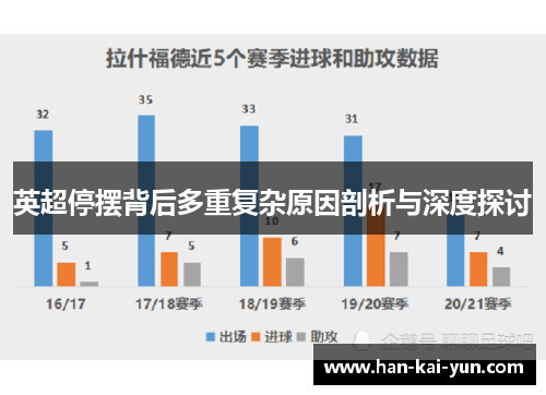 英超停摆背后多重复杂原因剖析与深度探讨 英超停摆背后多重复杂原因剖析与深度探讨
