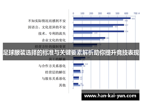 足球服装选择的标准与关键要素解析助你提升竞技表现