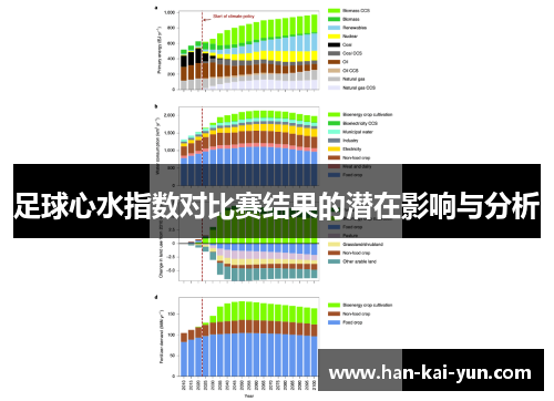 足球心水指数对比赛结果的潜在影响与分析