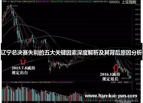 辽宁总决赛失利的五大关键因素深度解析及其背后原因分析 辽宁总决赛失利的五大关键因素深度解析及其背后原因分析