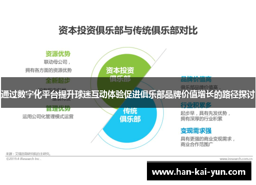 通过数字化平台提升球迷互动体验促进俱乐部品牌价值增长的路径探讨