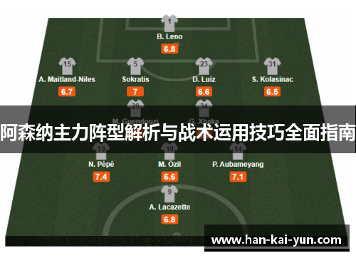 阿森纳主力阵型解析与战术运用技巧全面指南 阿森纳主力阵型解析与战术运用技巧全面指南