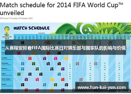 从赛程安排看FIFA国际比赛日对俱乐部与国家队的影响与价值 从赛程安排看FIFA国际比赛日对俱乐部与国家队的影响与价值