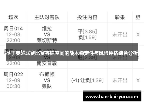 基于英超联赛比赛容错空间的战术稳定性与风险评估综合分析 基于英超联赛比赛容错空间的战术稳定性与风险评估综合分析