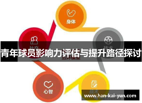 青年球员影响力评估与提升路径探讨