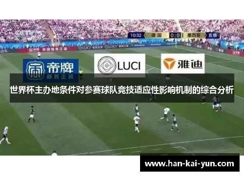 世界杯主办地条件对参赛球队竞技适应性影响机制的综合分析 世界杯主办地条件对参赛球队竞技适应性影响机制的综合分析