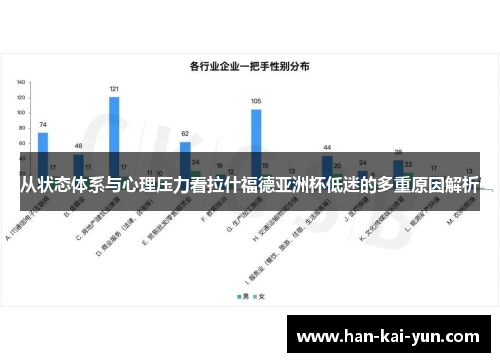 从状态体系与心理压力看拉什福德亚洲杯低迷的多重原因解析
