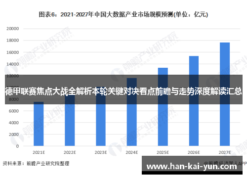 德甲联赛焦点大战全解析本轮关键对决看点前瞻与走势深度解读汇总 德甲联赛焦点大战全解析本轮关键对决看点前瞻与走势深度解读汇总